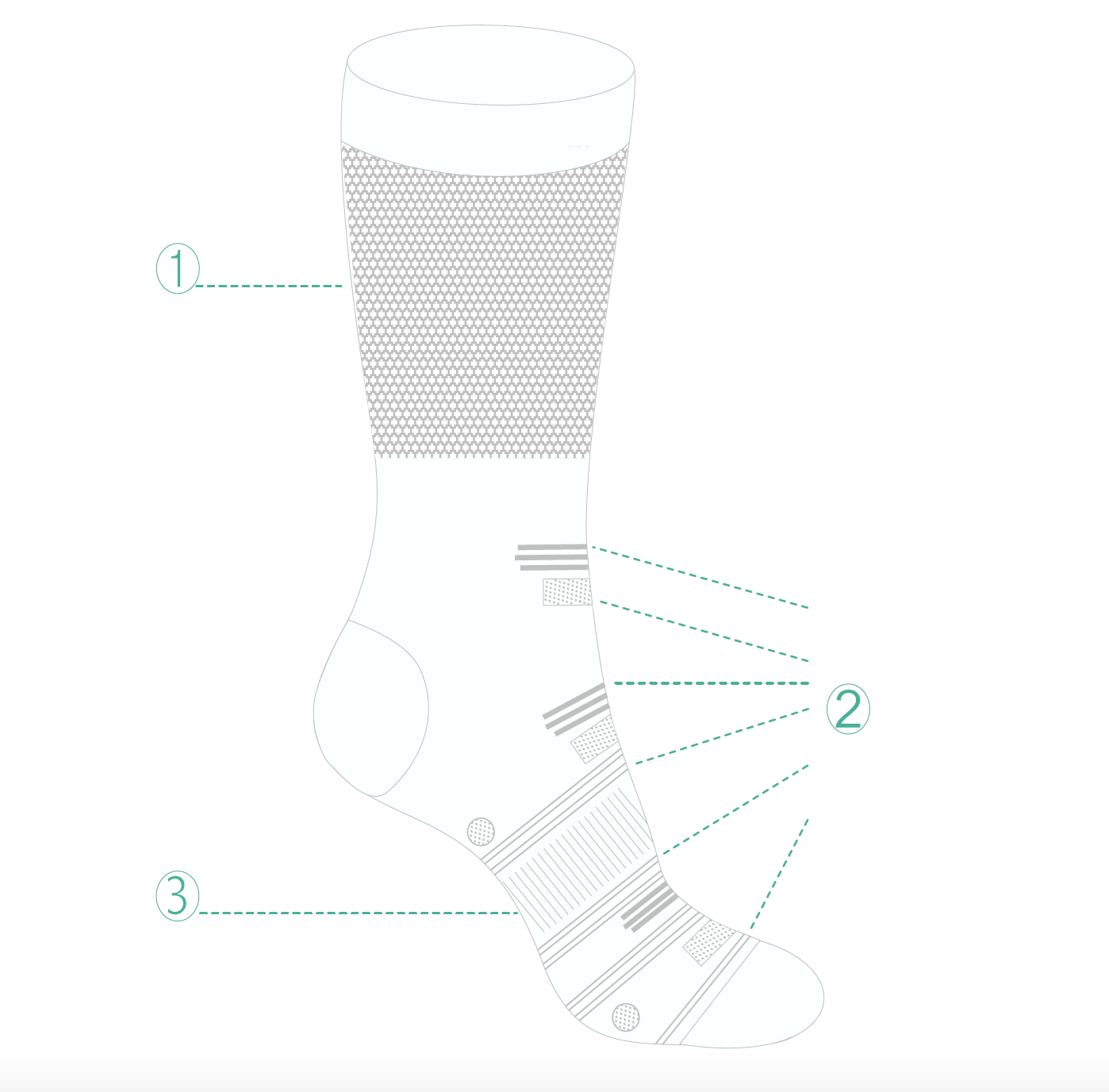 Chaussettes de Cyclisme/Running Respirantes – Gris – Image 7