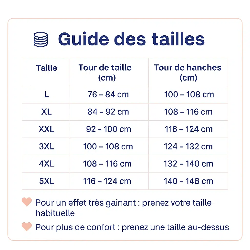 Maillot de bain grande taille amincissant – Effet ventre plat, maintien ferme, silhouette affinée – Image 4