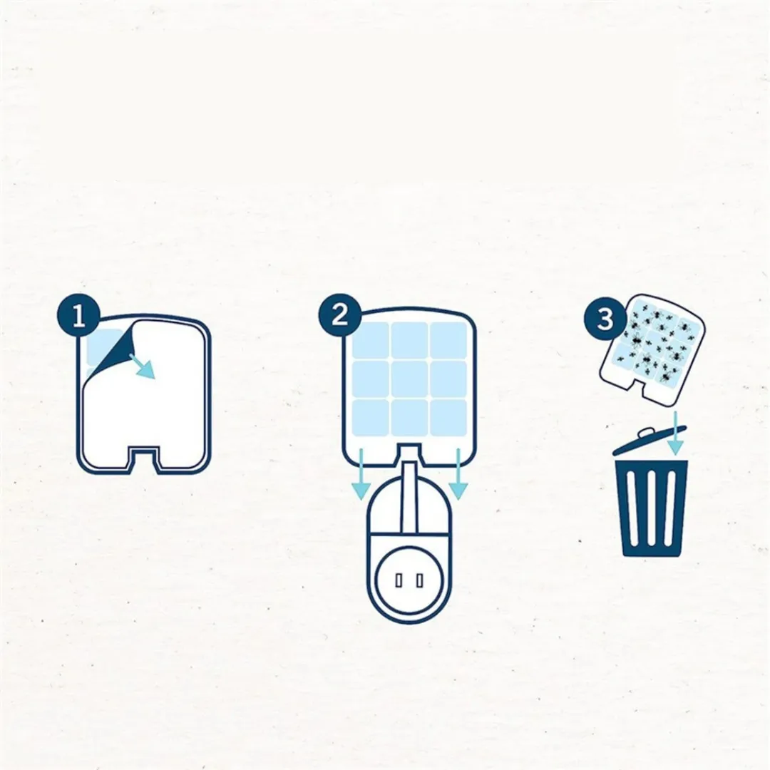 Prise électrique anti moustique efficace – Protection nocturne sans odeur – Dites adieu aux piqûres cet été – Image 7