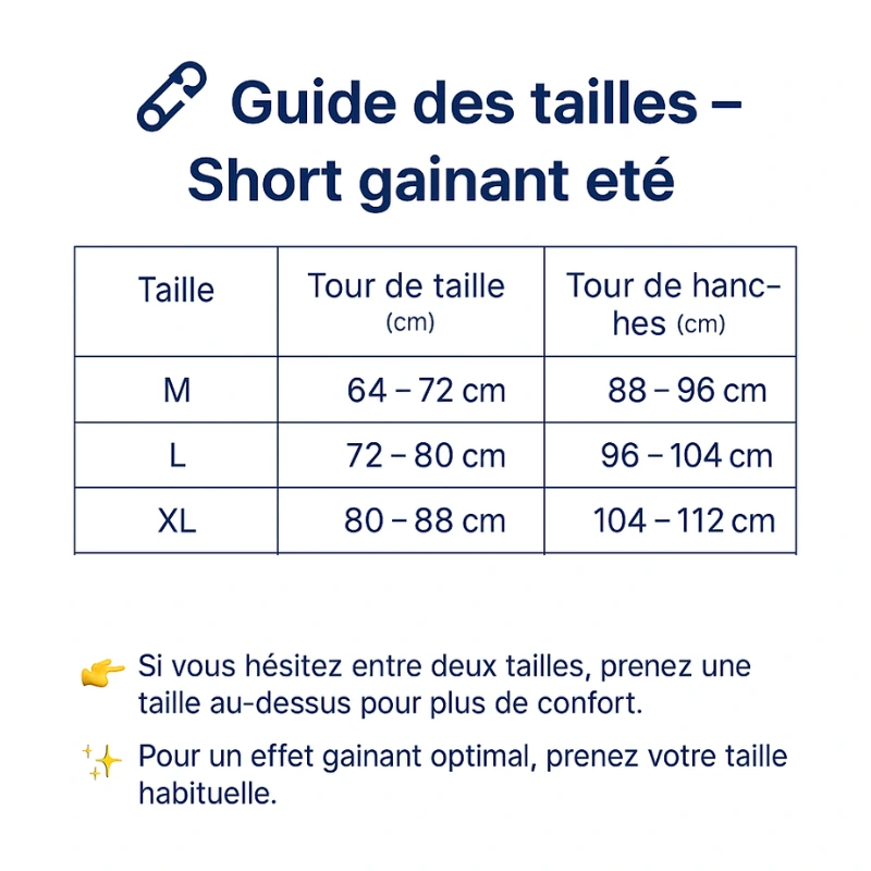 Short gainant sous robe moulante été – Affine la silhouette instantanément, confort ultra léger et effet sculptant invisible – Image 4