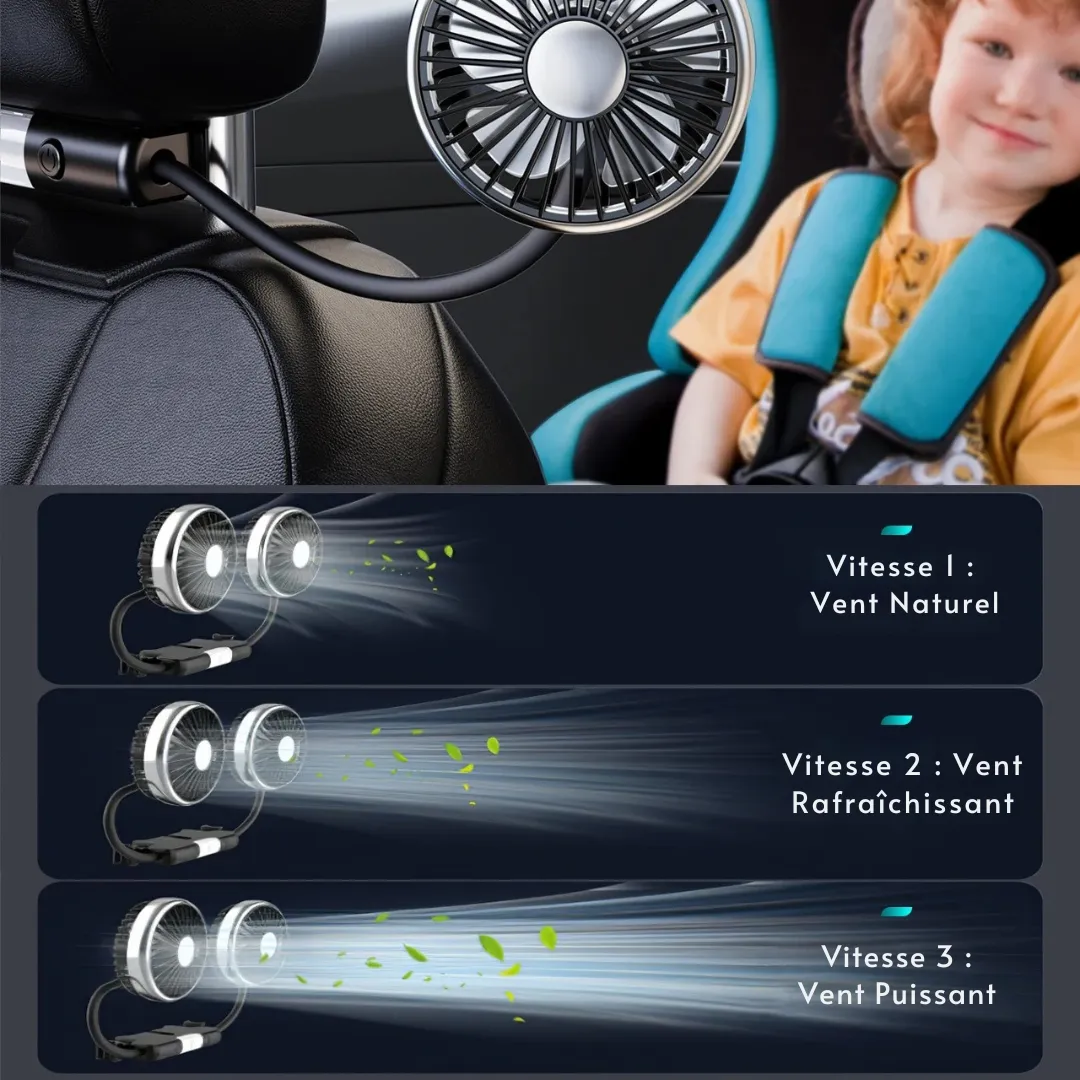 Ventilateur USB de voiture – Image 6